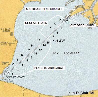 Channels in Lake St Clair